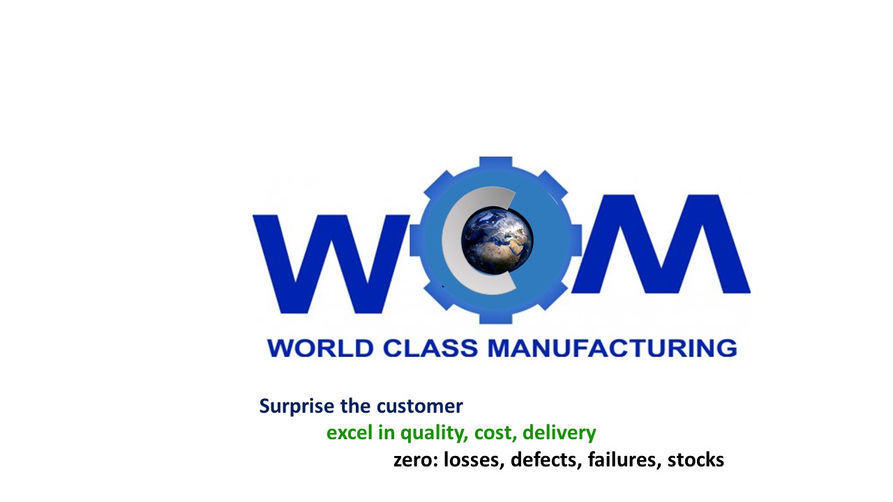 World Class Manufacturing - WCM